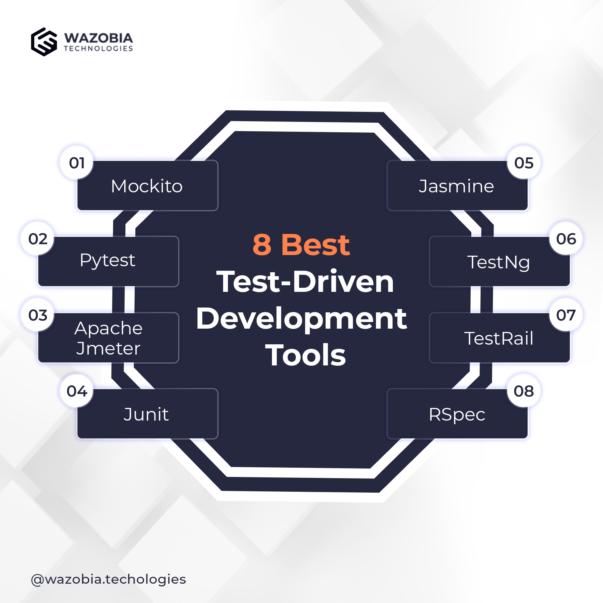 8 Best Test-Driven Development (TDD) Tools