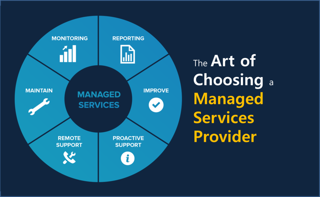 cloud managed services provider 